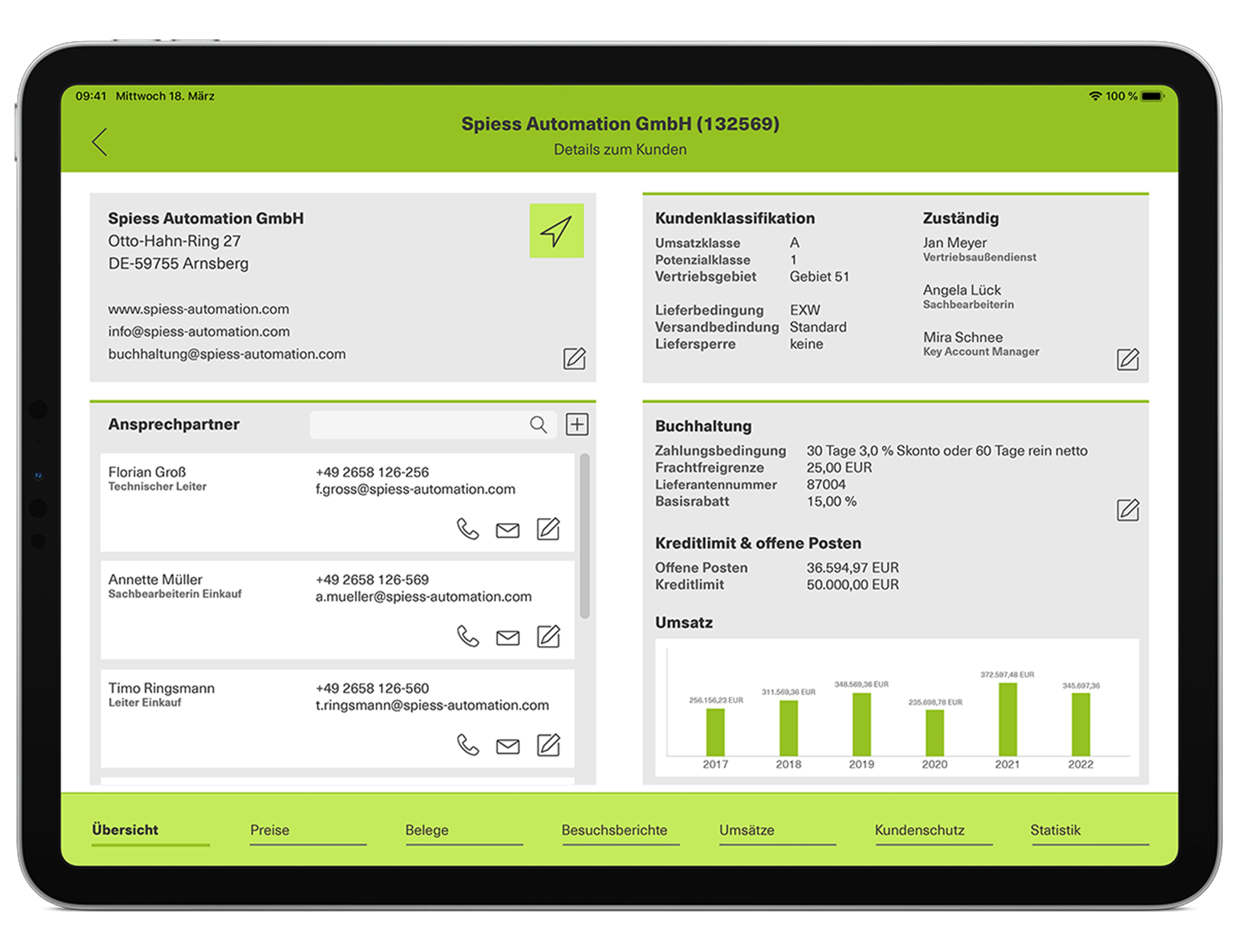 Tablet view of a customer overview in a sales app showing company details, contacts, customer classification, accounting data, credit limits, and revenue development for Spiess Automation GmbH.
