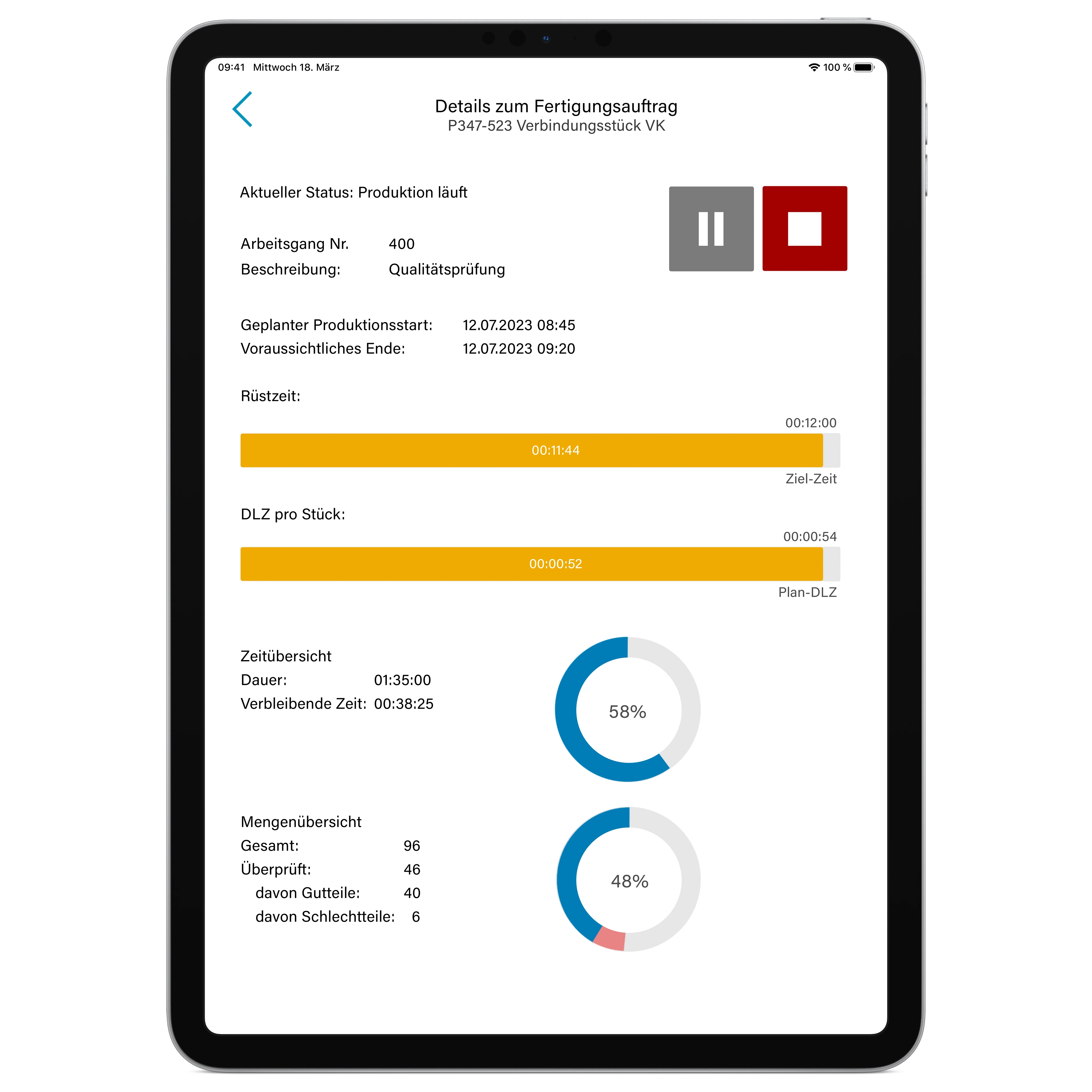 Tablet view of an engomo app showing detailed information on a production order: Displays production status, timing, target values, quantity overview, and live progress indicators with charts.