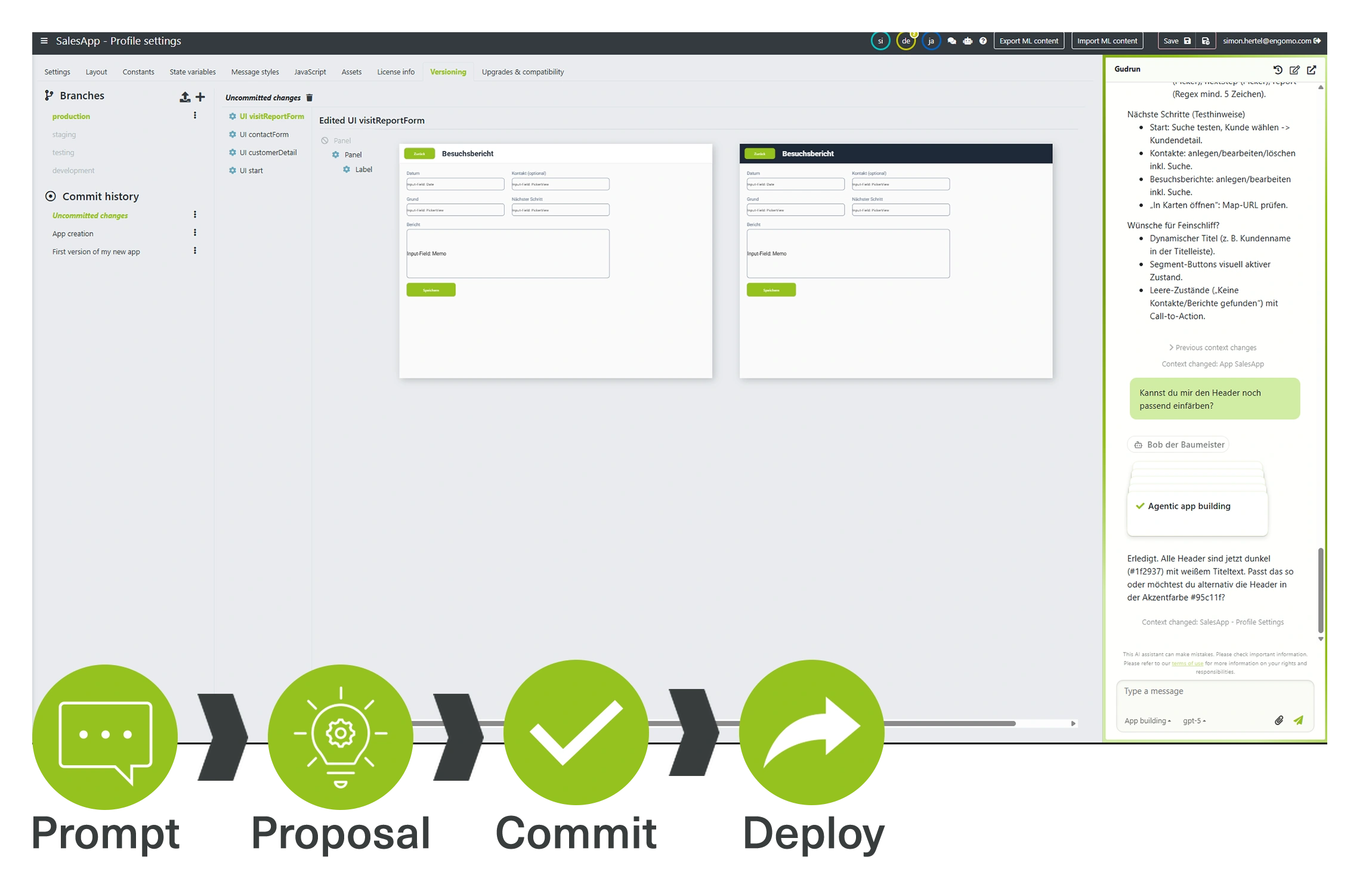 Screenshot of the engomo platform showing an app editor and an AI-assisted suggestion panel. Below the screenshot is a graphical process chain with four green icons representing the steps Prompt, Proposal, Commit, and Deploy.