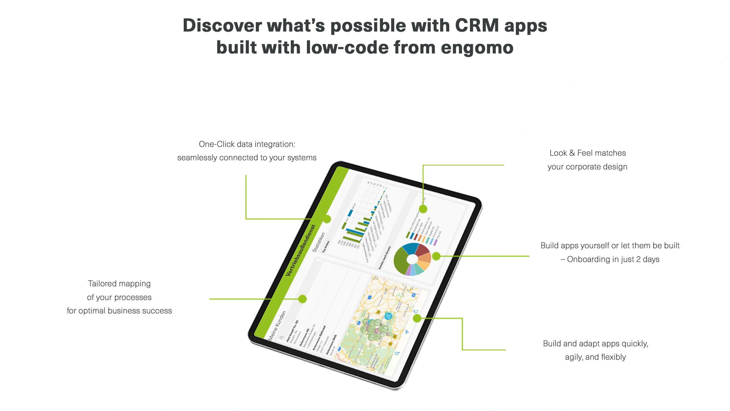 Tablet displaying a CRM app interface developed with engomo’s low-code platform. The screen shows a customer list, a map of Germany with location pins, and charts for top articles and sales by customer. Accompanied by labels highlighting app features such as “One-click data integration”, “Corporate design look & feel”, “Build or outsource apps”, “Quick and flexible customization”, and “Tailored process mapping”.