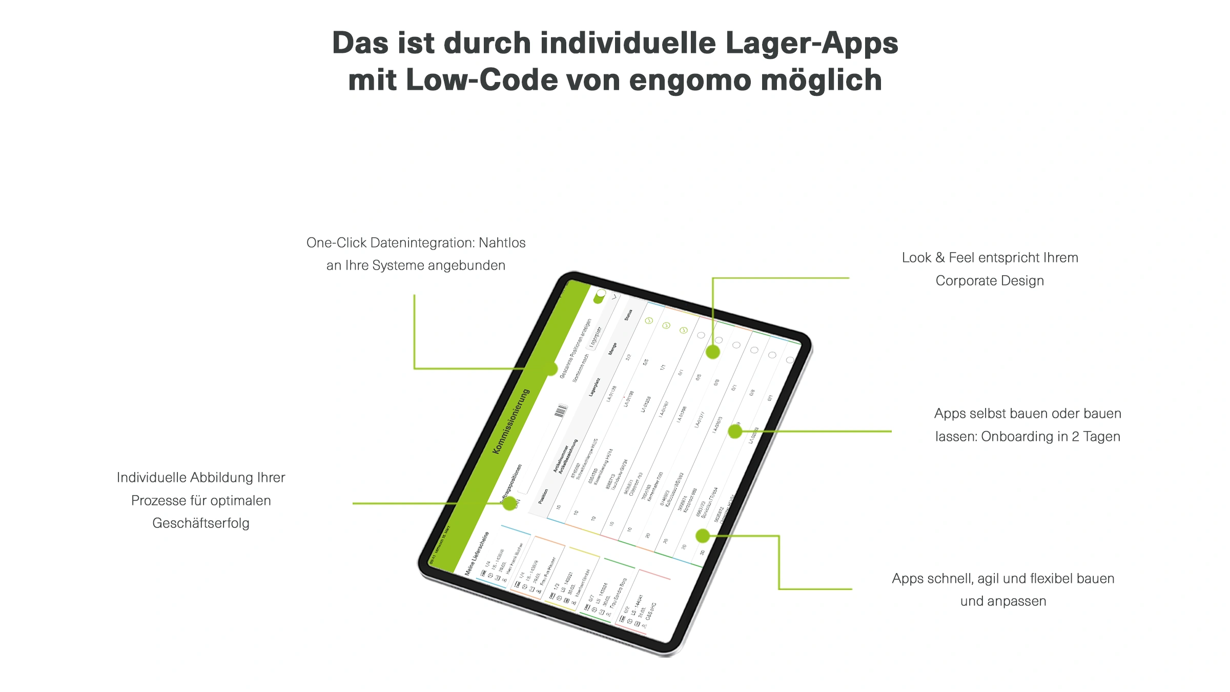 Zentral im Bild ist ein Monitor. Es gehen Stichpunkte ab, die beschreiben, was mit individuellen Lager-Apps mit Low-Code von engomo möglich ist. Die Stichpunkte beinhalten: One-Click Datenintegration: Nahtlos an Ihre Systeme angebunden, Individuelle Abbildung Ihrer Prozesse für optimalen
Geschäftserfolg, Apps schnell, agil und flexibel bauen und anpassen, Apps selbst bauen oder bauen
lassen: Onboarding in 2 Tagen, Look & Feel entspricht Ihrem Corporate Design