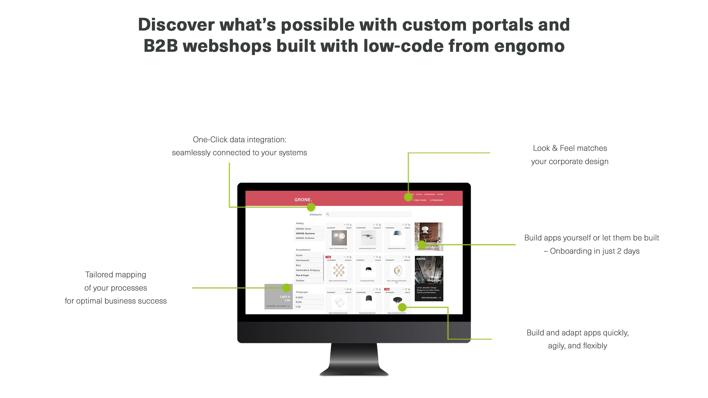 Central in the image is a monitor. Bullet points branch off, describing what is possible with individual portals and B2B webshops using low-code from engomo. The bullet points include:
One-click data integration: Seamlessly connected to your systems,
Individual mapping of your processes for optimal business success,
Build and adapt apps quickly, agilely, and flexibly,
Build apps yourself or have them built: Onboarding in just 2 days,
Look & feel matches your corporate design,