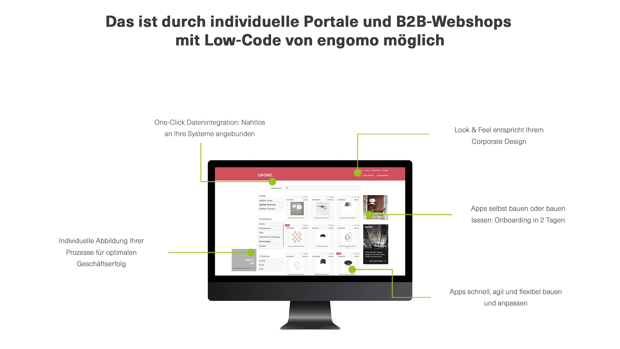 Zentral im Bild ist ein Monitor. Es gehen Stichpunkte ab, die beschreiben, was mit individuellen Portalen und B2B-Webshops mit Low-Code von engomo möglich ist. Die Stichpunkte beinhalten: One-Click Datenintegration: Nahtlos an Ihre Systeme angebunden, Individuelle Abbildung Ihrer Prozesse für optimalen
Geschäftserfolg, Apps schnell, agil und flexibel bauen und anpassen, Apps selbst bauen oder bauen
lassen: Onboarding in 2 Tagen, Look & Feel entspricht Ihrem Corporate Design