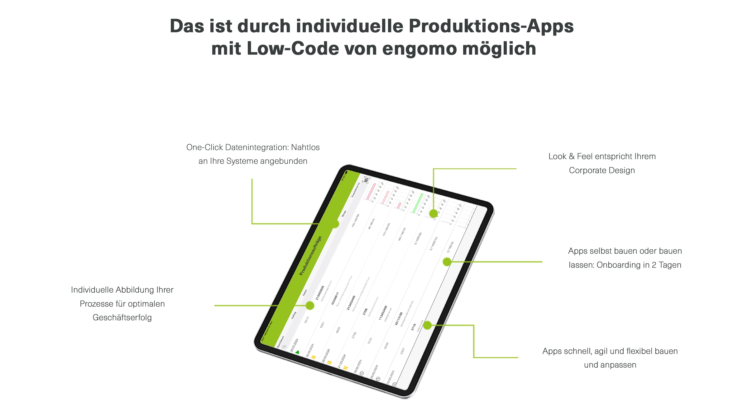 Zentral im Bild ist ein Monitor. Es gehen Stichpunkte ab, die beschreiben, was mit individuellen Produktions-Apps mit Low-Code von engomo möglich ist. Die Stichpunkte beinhalten: One-Click Datenintegration: Nahtlos an Ihre Systeme angebunden, Individuelle Abbildung Ihrer Prozesse für optimalen
Geschäftserfolg, Apps schnell, agil und flexibel bauen und anpassen, Apps selbst bauen oder bauen
lassen: Onboarding in 2 Tagen, Look & Feel entspricht Ihrem Corporate Design