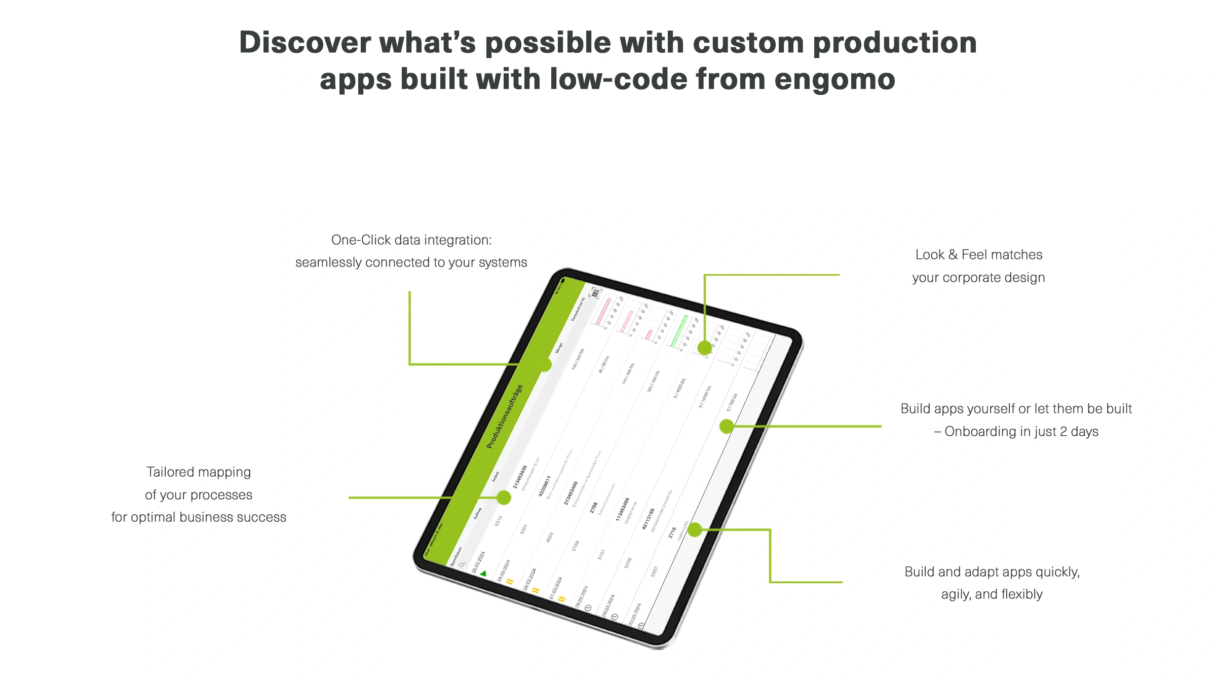 Central in the image is a monitor. Bullet points branch off, describing what is possible with individual production-apps using low-code from engomo. The bullet points include:
One-click data integration: Seamlessly connected to your systems,
Individual mapping of your processes for optimal business success,
Build and adapt apps quickly, agilely, and flexibly,
Build apps yourself or have them built: Onboarding in just 2 days,
Look & feel matches your corporate design