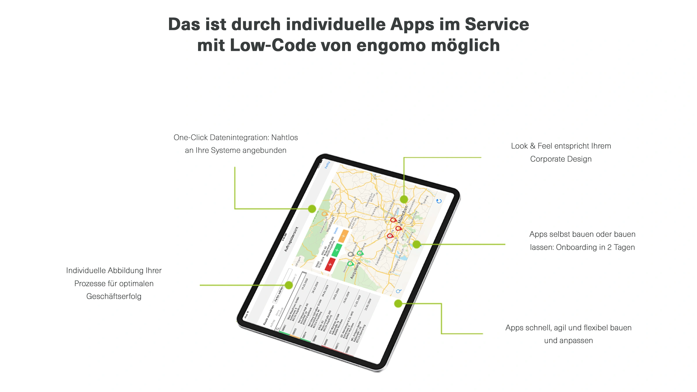 Tablet mit einer individuell entwickelten Service-App von engomo: Die App zeigt eine Auftragsübersicht und zugehörige Standorte auf einer interaktiven Karte. Beschriftungen heben zentrale Vorteile hervor wie One-Click-Datenintegration, Corporate Design-Anpassung, App selbst bauen nach einem 2-tägigen Onboarding und agile Anpassbarkeit – realisiert mit Low-Code-Technologie.