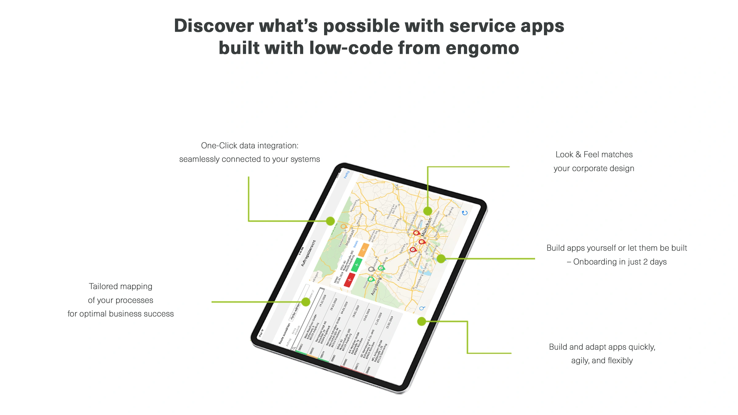 Tablet displaying a custom-built service app by engomo: The app shows a service order overview and related locations on an interactive map. Labels highlight key benefits such as one-click data integration, corporate design adaptation, 2-day onboarding, and agile customization – all enabled through low-code technology.