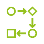 Das grüne Icon zeigt ein illustriertes Ablaufdiagramm mit Elementen von BPMN wie Rauten, Vierecke und Kreise.