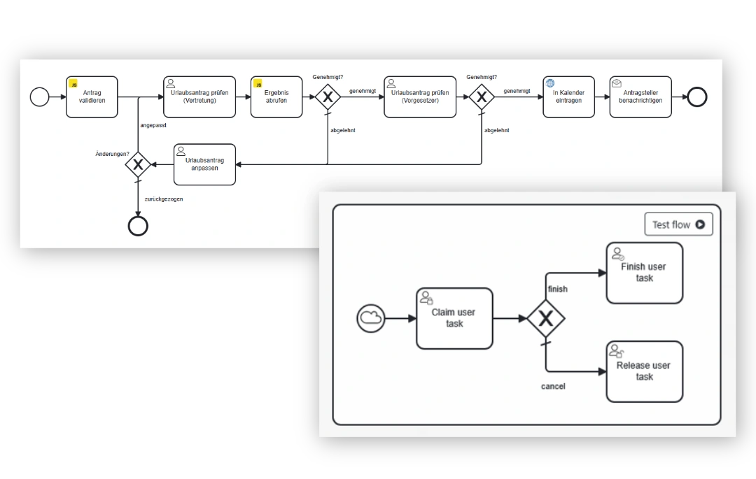 Screenshot from engomo showing a BPMN diagram used to define execution logic, with a green wave graphic in the foreground.