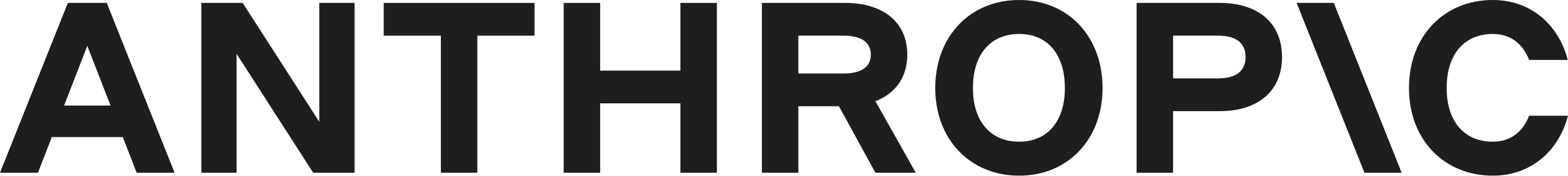 Integrationen Logo Anthropic
