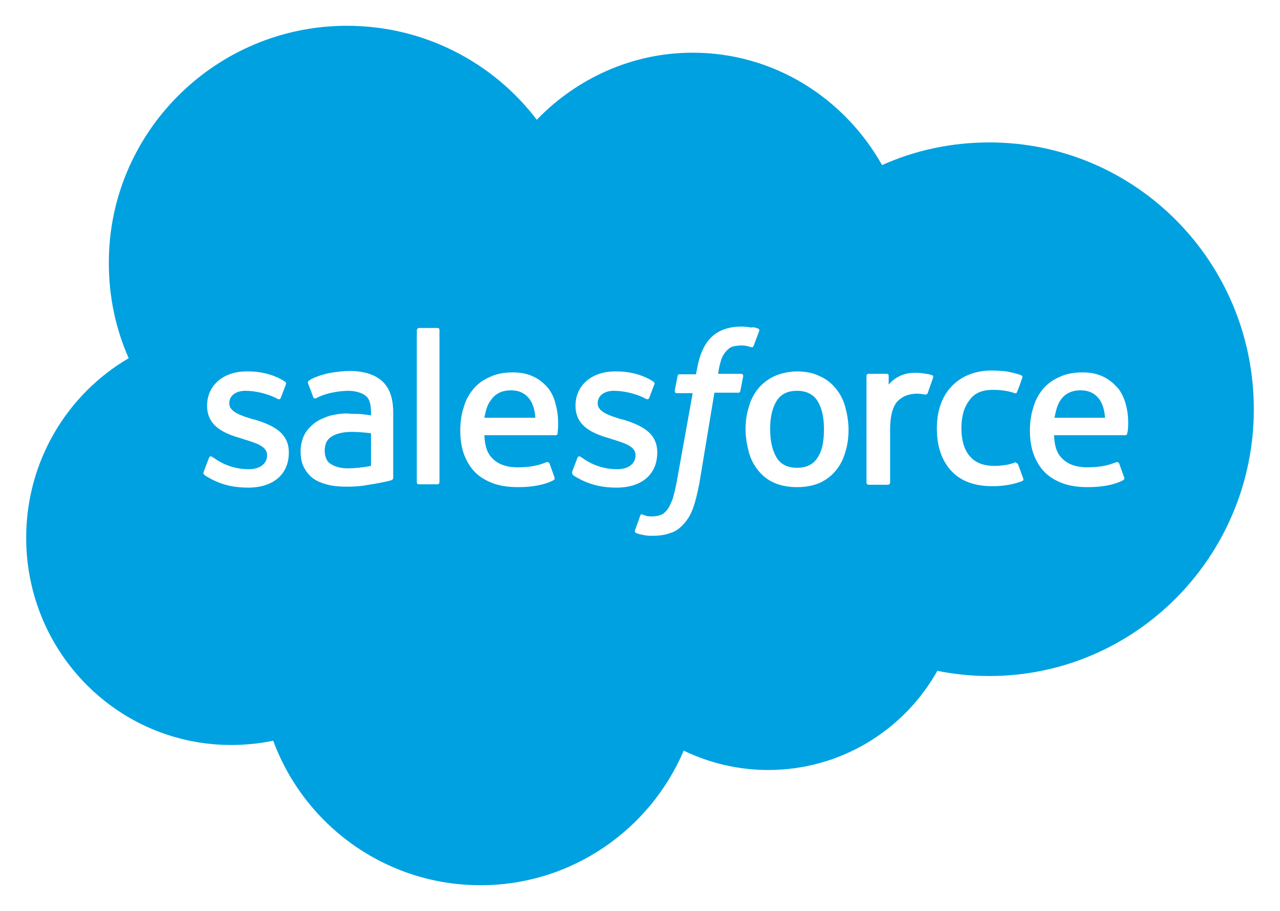 Integrationen Logo Salesforce